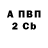 А ПВП крисы CK Arturs Santerjovs
